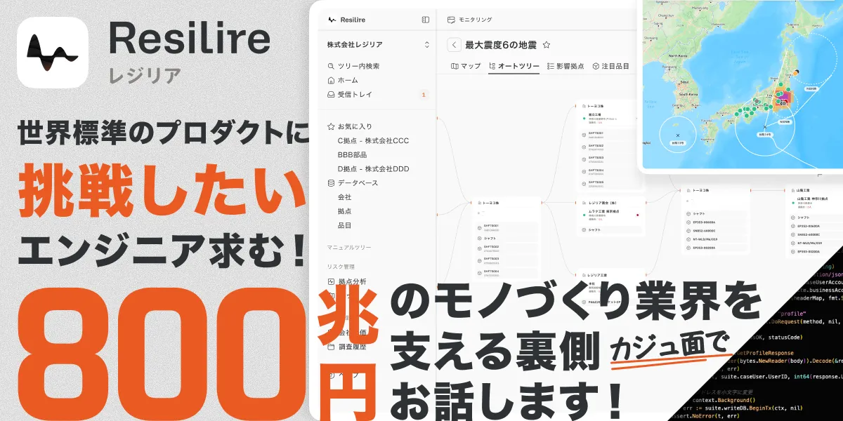 株式会社Resilire