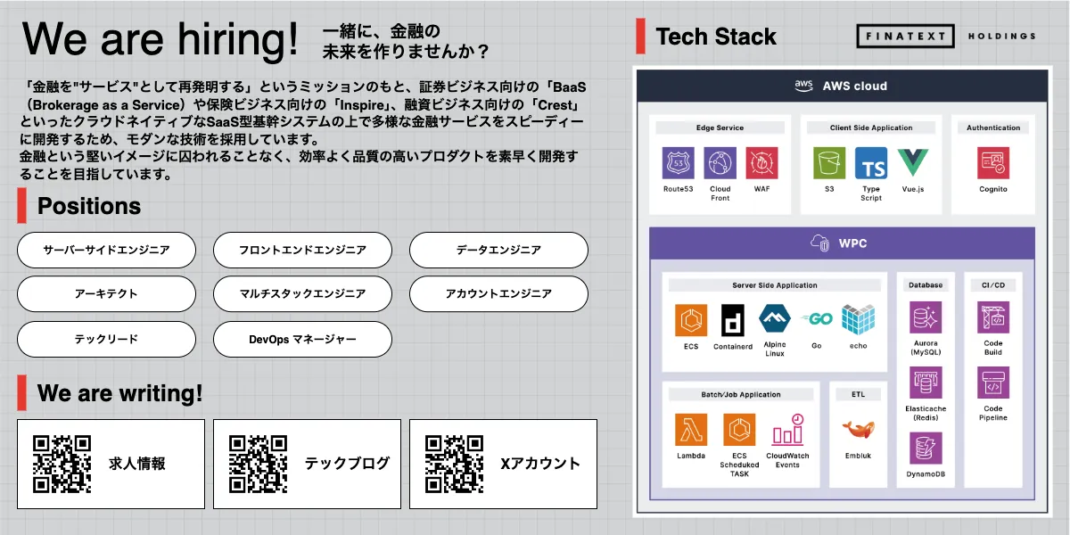 株式会社Finatextホールディングス